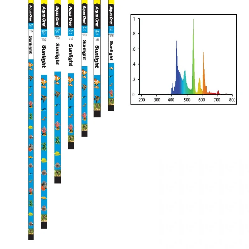 AQUA ONE T5 SUNLIGHT BULB